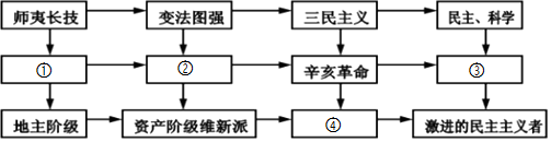 作业帮