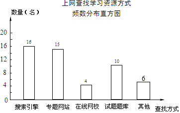 作业帮