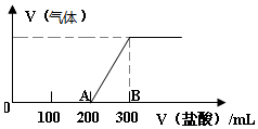 作业帮