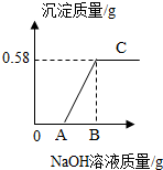 作业帮