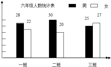 作业帮