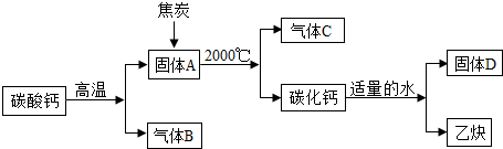 作业帮