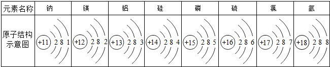 作业帮