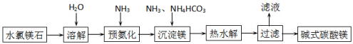 作业帮