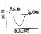 作业帮