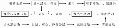 作业帮