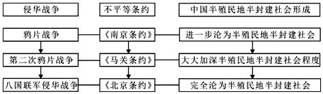 作业帮