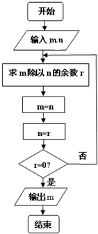 作业帮