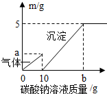 不可不知这八大物质可健脑