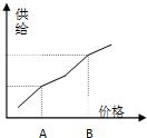 作业帮