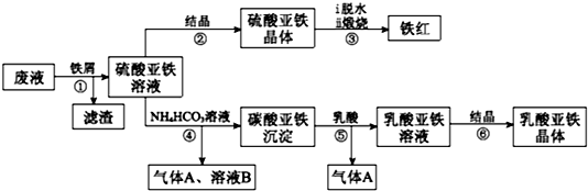 作业帮