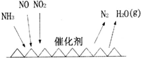 作业帮