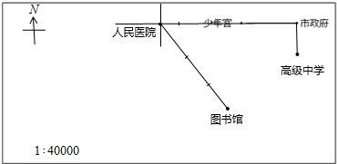 作业帮