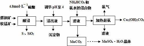 作业帮