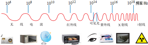 作业帮