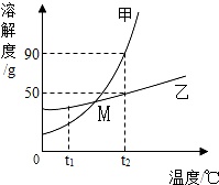 作业帮