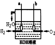 作业帮