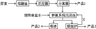 作业帮