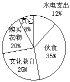 作业帮