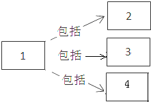 作业帮