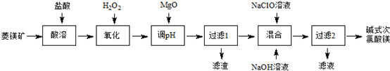 作业帮