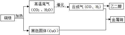 作业帮