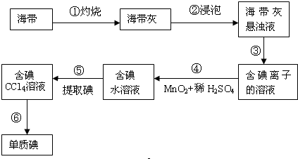 作业帮