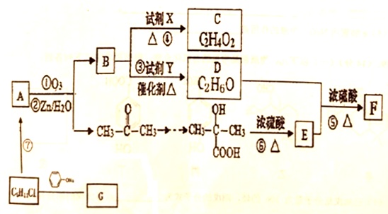 作业帮