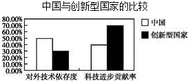 作业帮