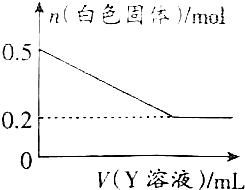 作业帮