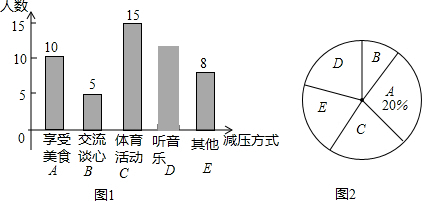 (3)画树状图得