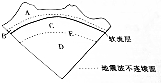 作业帮