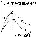 作业帮