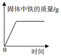 作业帮