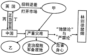 作业帮