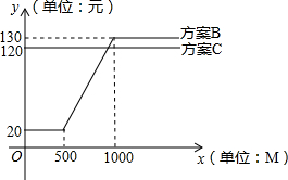 作业帮