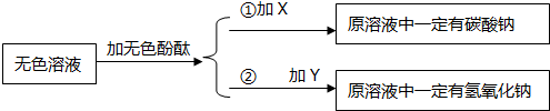 作业帮