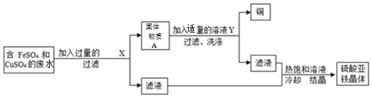 作业帮