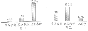 作业帮