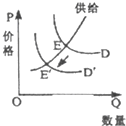 作业帮