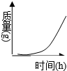 作业帮