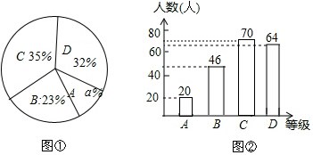 作业帮