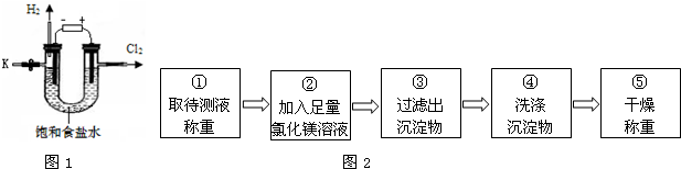 作业帮