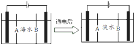 作业帮