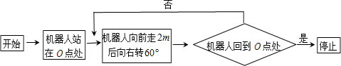 作业帮