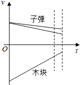 作业帮