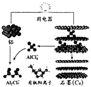 作业帮