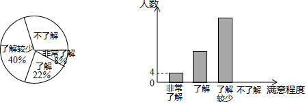 作业帮