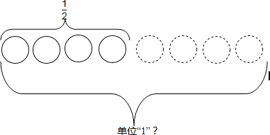 (2)请用线段图表示男生比女生多