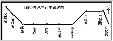 作业帮